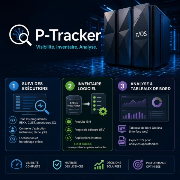 Query Informatique