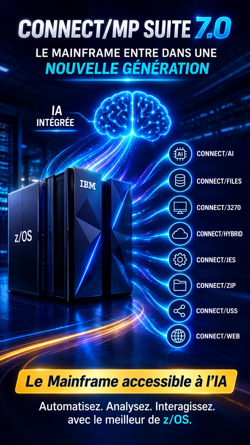 Query Informatique